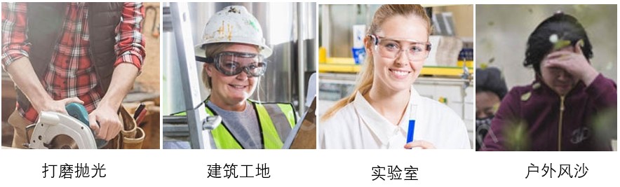 防護(hù)眼鏡應(yīng)用場所