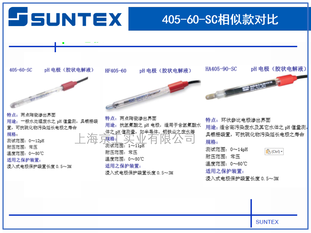 臺灣上泰PH計(jì)對比