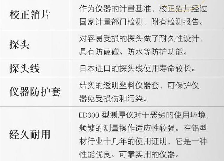 ED-300測(cè)厚儀特點(diǎn)