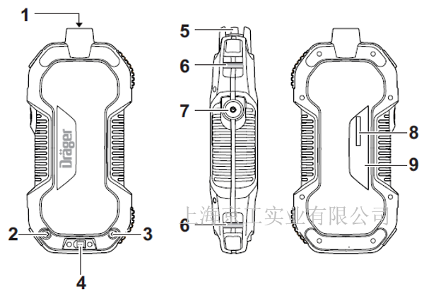 德?tīng)柛馰OC分析儀