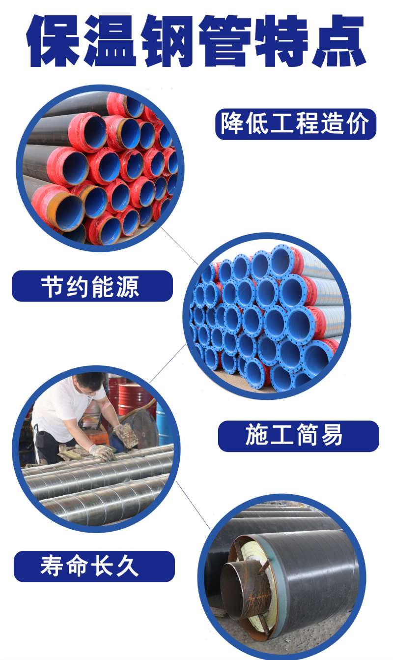 保溫鋼管 保溫鋼管